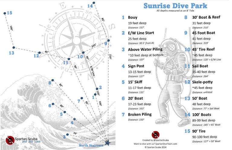 Small Sunrise Map